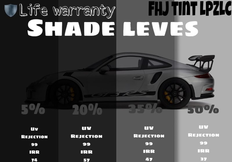 car window tinting project in Sandy Springs